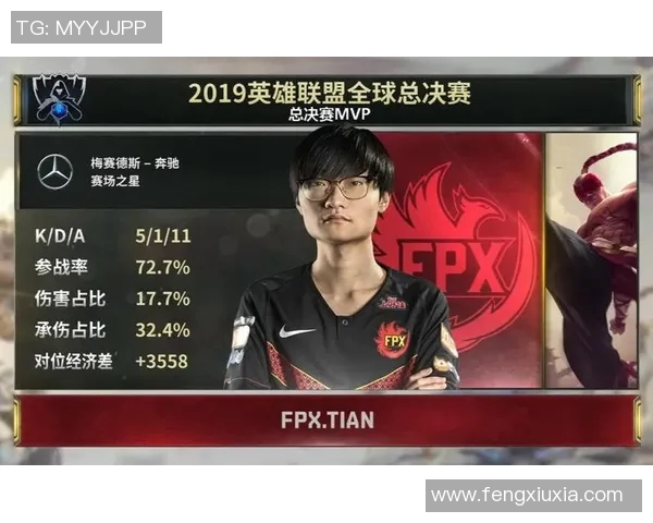 全球总决赛积分榜更新FPX以60分稳居榜首引发热议