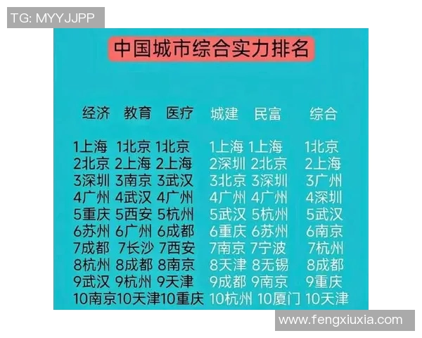 北京乒乓球队实力分析与发展潜力探讨的深度研究与展望 北京乒乓球队实力分析与发展潜力探讨的深度研究与展望