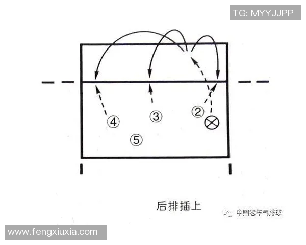 南京排球队的节奏分析与战术得失探讨