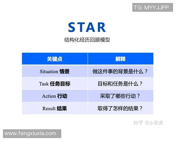赛后复盘：分析上海足球队与重庆足球队比赛中的关键经验与教训