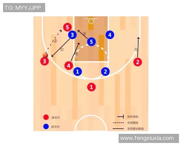 深圳篮球队的快速转换战术解析与实战应用探讨 深圳篮球队的快速转换战术解析与实战应用探讨