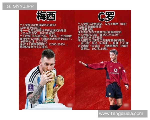 罗纳尔多时代之后新一代足球明星的崛起与影响力分析 罗纳尔多时代之后新一代足球明星的崛起与影响力分析