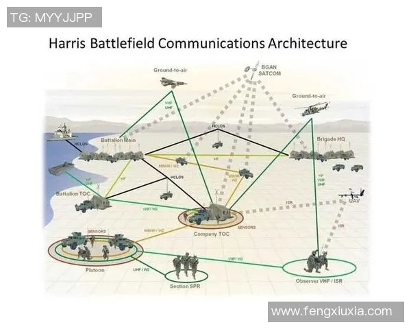 西安网球队的节奏与战术分析探讨及未来发展方向研究 西安网球队的节奏与战术分析探讨及未来发展方向研究