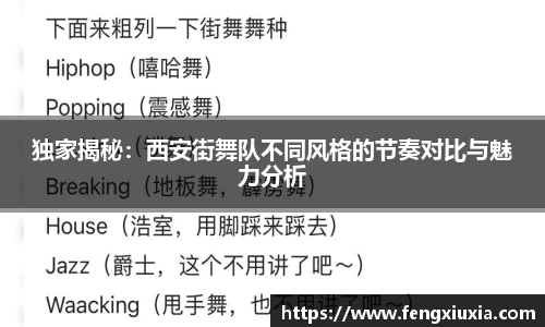 独家揭秘：西安街舞队不同风格的节奏对比与魅力分析