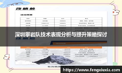 深圳攀岩队技术表现分析与提升策略探讨