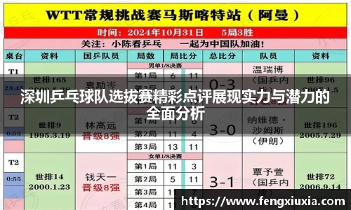 关键词2