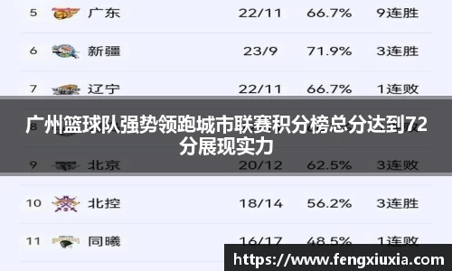 关键词1
