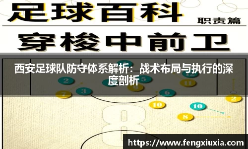 西安足球队防守体系解析：战术布局与执行的深度剖析