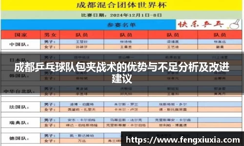 成都乒乓球队包夹战术的优势与不足分析及改进建议