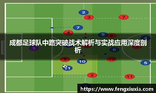 成都足球队中路突破战术解析与实战应用深度剖析