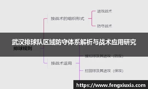 关键词2
