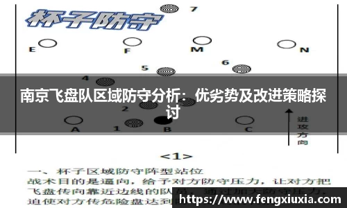 关键词2