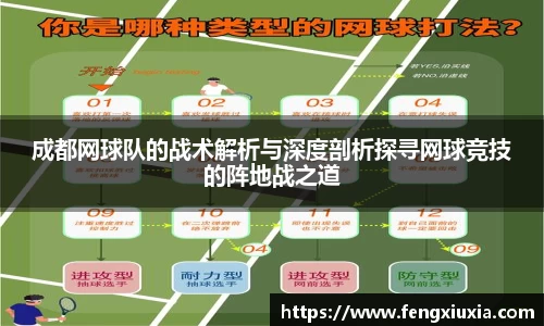 关键词2