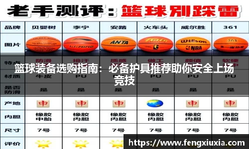 篮球装备选购指南：必备护具推荐助你安全上场竞技