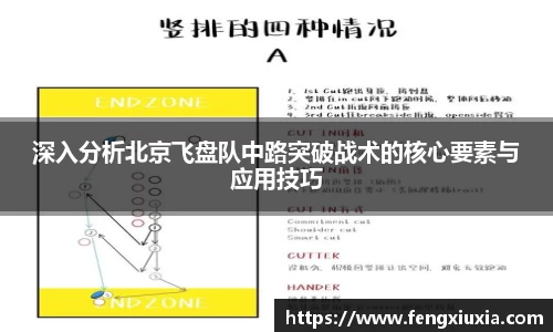 关键词1